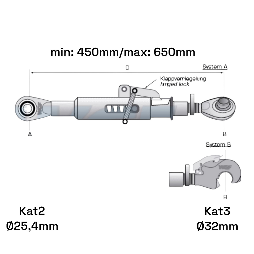 Teleskop Oberlenker Kat 2-3 Fronthydraulik M36x3mm / 450-650mm