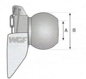 Unterlenkerkugel mit Fangprofil